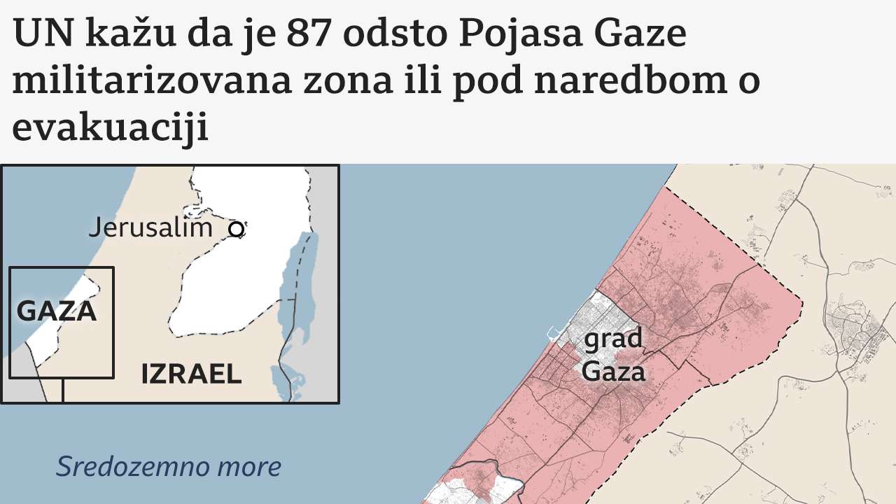 mapa gaze