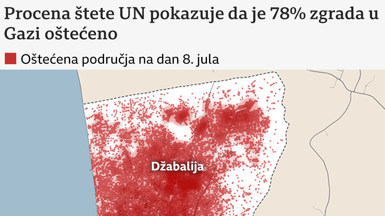 „Prema procenama UN-a, 78 odsto objekata u Gazi je oštećeno”. Izvor: UNOSAT, 8. jul 2025. godine