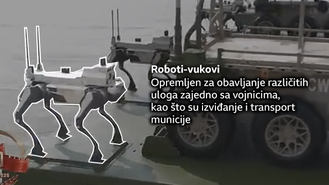 roboti vukovi