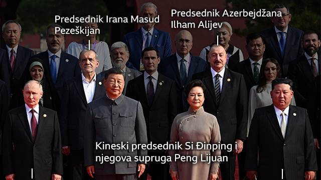 šefovi država koji su bili na paradi