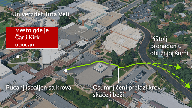 čarli kirk, ubistvo čarlija kirka, charlie kirk, potraga za ubicom čarlija kirka, 