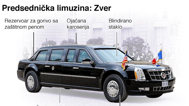 predsednička limuzina zver