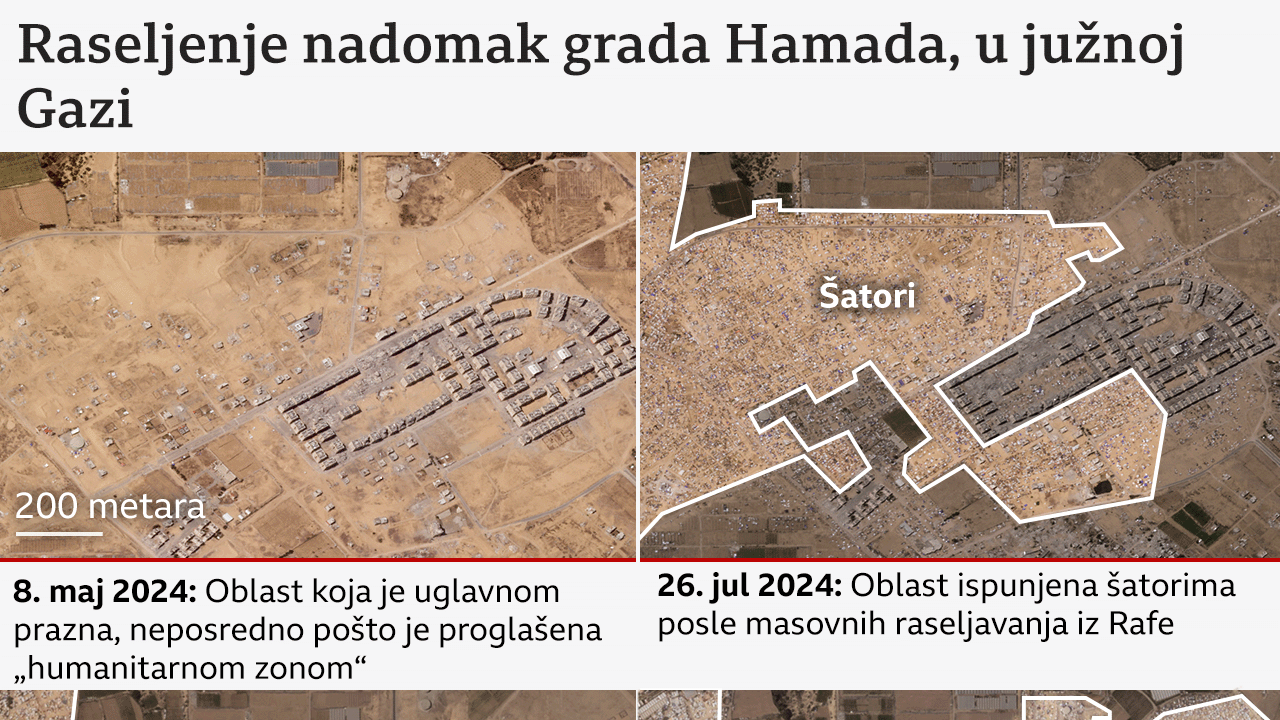 raseljavanja ljudi u gradu Hamad na jugu Pojasa Gaze