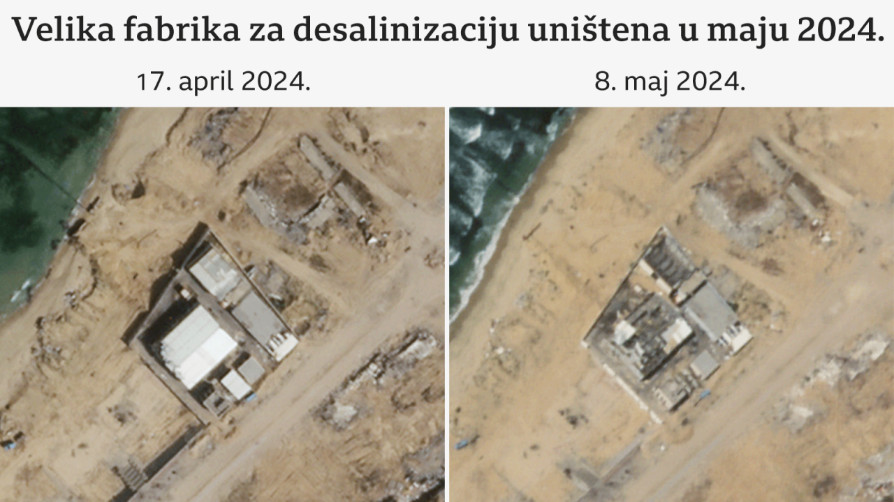 satelitski snimci koji pokazuju uništenje fabrike za desalinizaciju