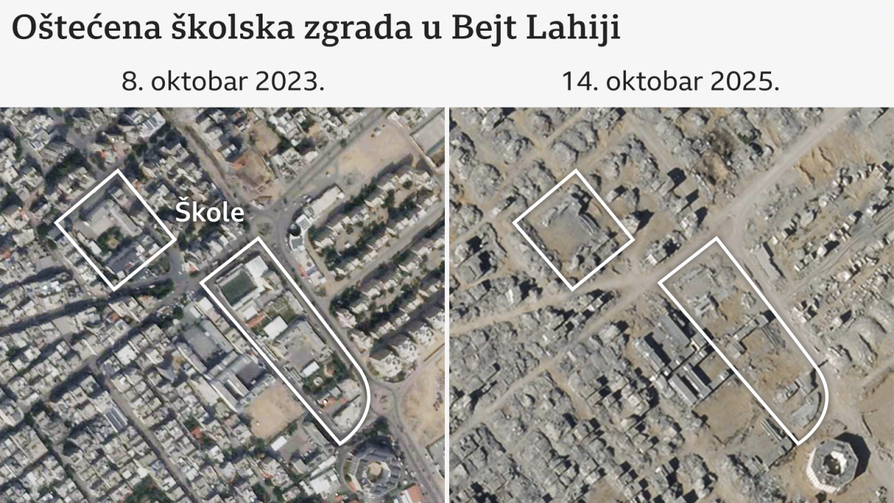 satelitski snimci iz oktobra 2023. i oktobra 2025. koji pokazuju da je škola u Bejt Lahiji nestala
