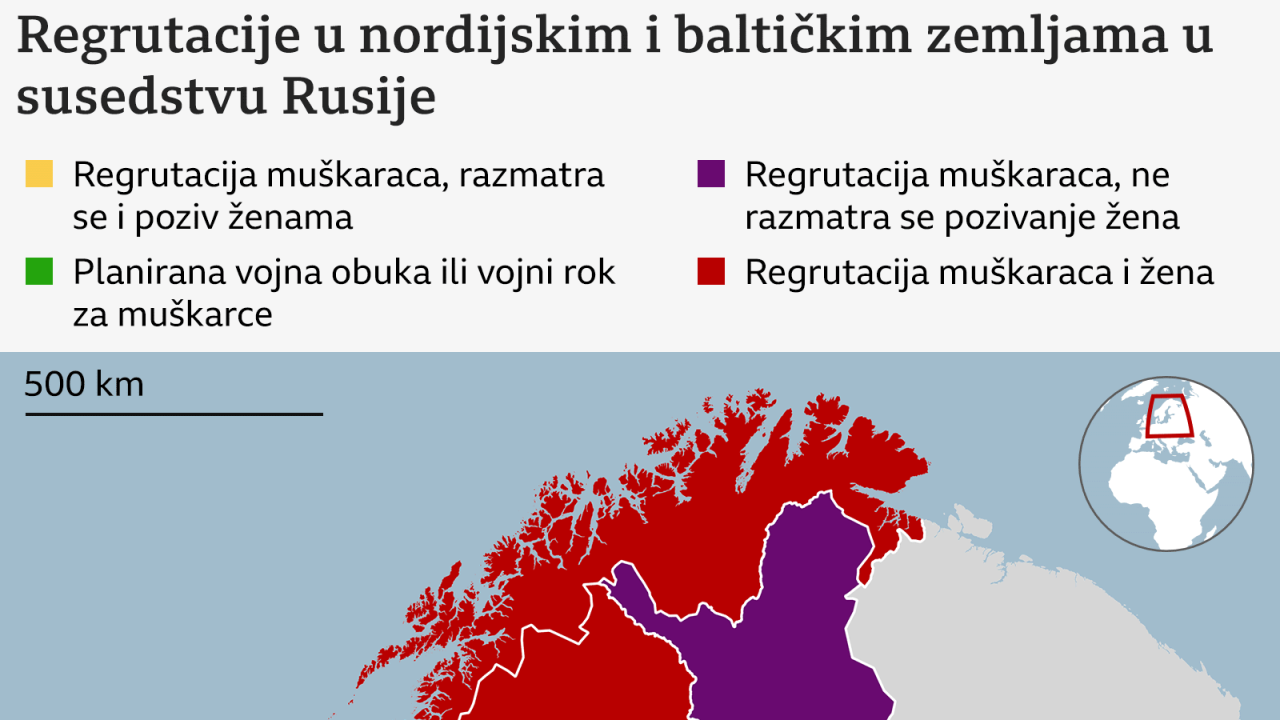 regrutacija, vojni rok, vojna obuka, regrutacija žena u nekim evropskim zemljama