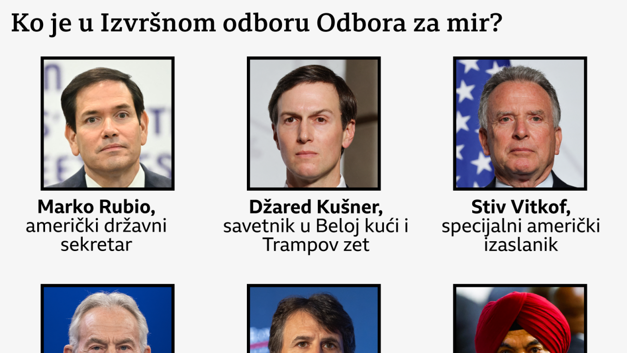 članovi Izvršnog odbora Odbora za mir