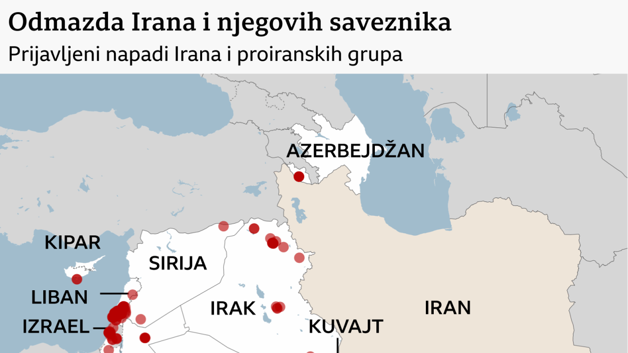 šta sve gađaju iran i hezbolah