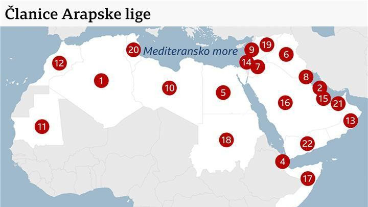 Mapa koja prikazuje sve članice Arapske lige