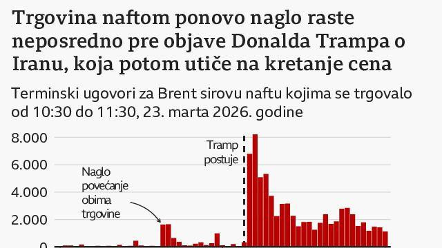 grafika