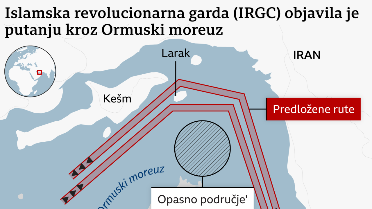 ormuski moreuz