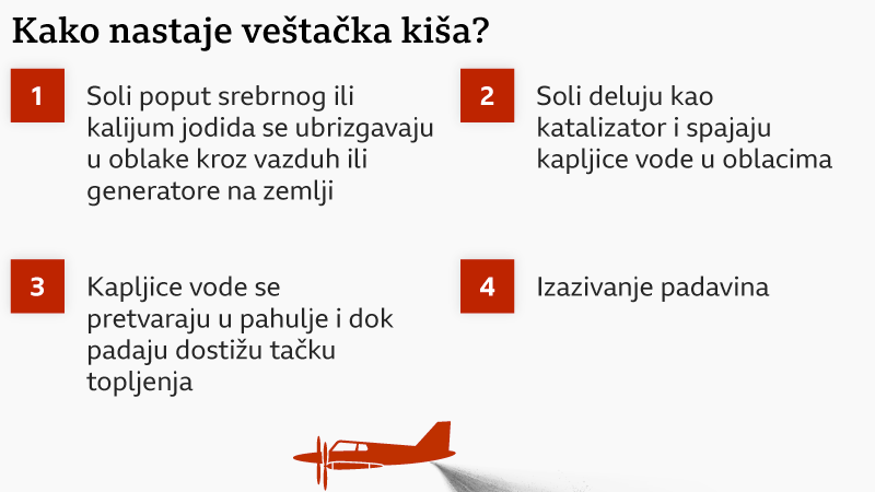 grafika 