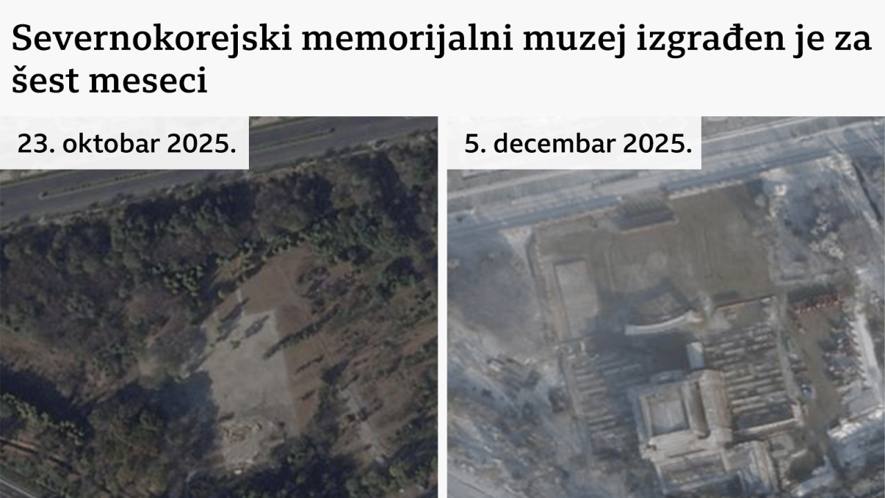 Šest satelitskih fotografija koje prikazuju izgradnju memorijalnog muzeja od 23. oktobra 2025. do 22. aprila 2026.