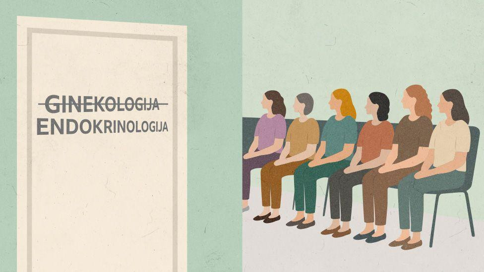 Nekoliko žena sedi u čekaonici, na vratima precrtana reč ginekologija, a dodata endokrinologija