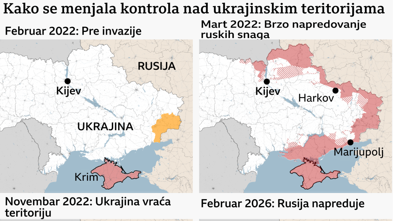 ukrajinska mapa, kako se menjala mapa ukrajine