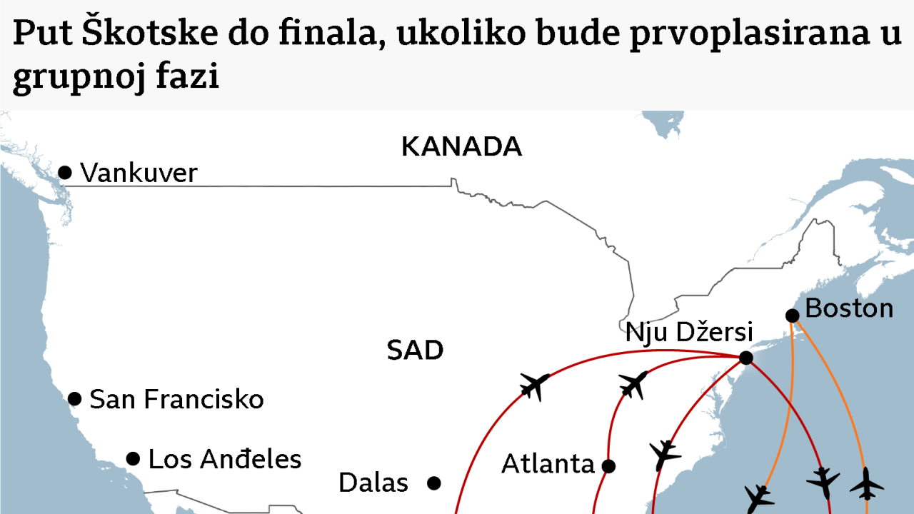 Mapa putovanja škotskih navijača na Mundijalu