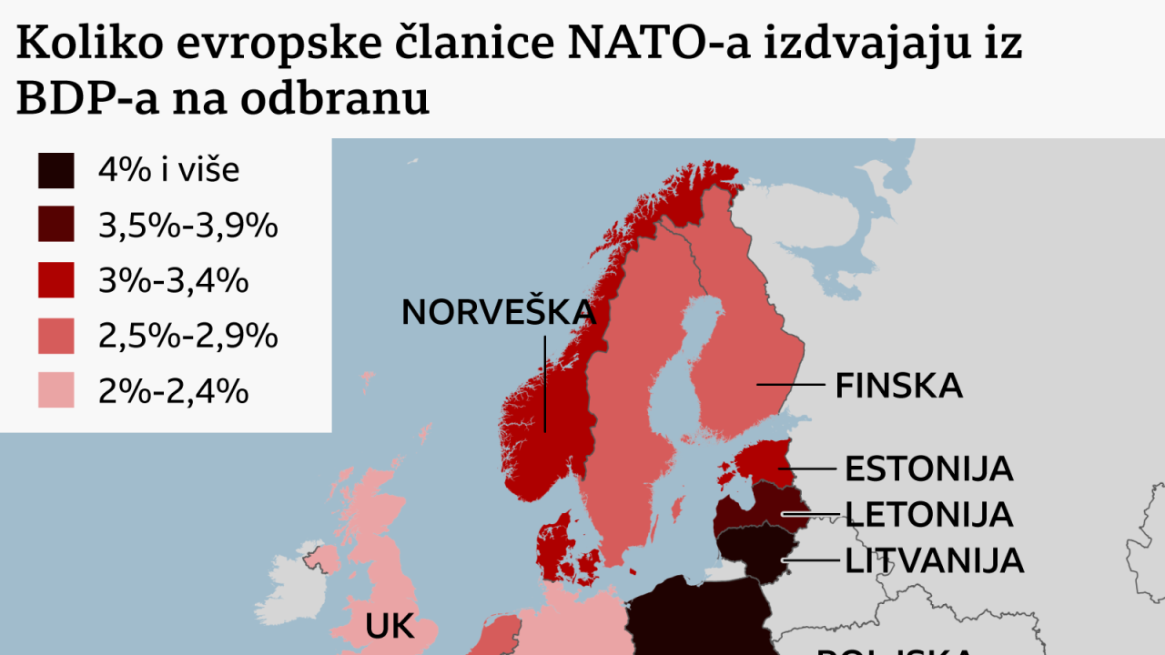 ulaganja članica NATO-a