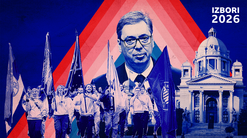 
                    izbori u srbiji, ilustracija izborne kampanje u srbiji, kombinovana fotografija na kojoj je lik vučića, zgrada skupštine srbije, a ispred je kolona studenata tokom pešačenja
                