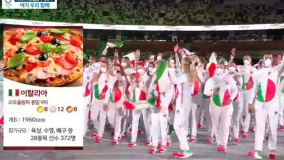 Italija je prestavljena fotografijom pice, Ukrajina slikom Černobilja