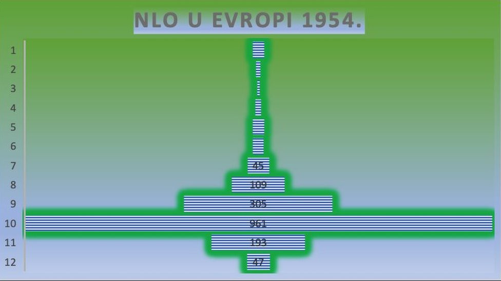 grafik